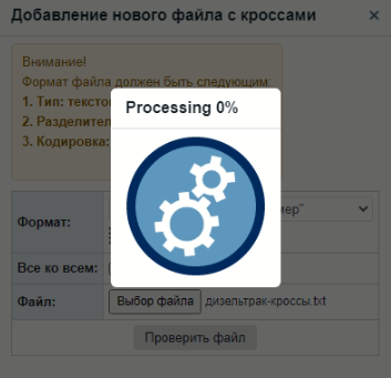 abcpoptionscrossesprocess